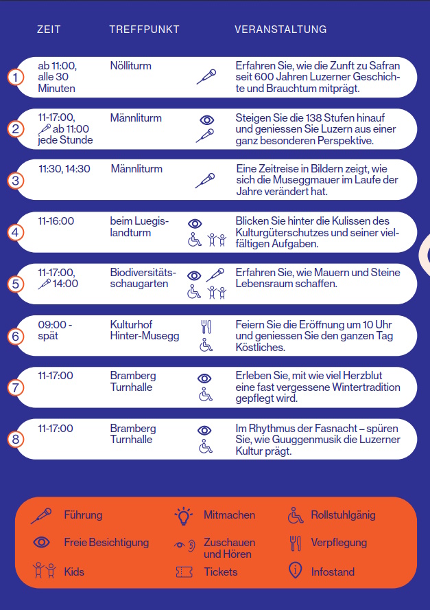 Programm des Kantonalen Kulturerbetag