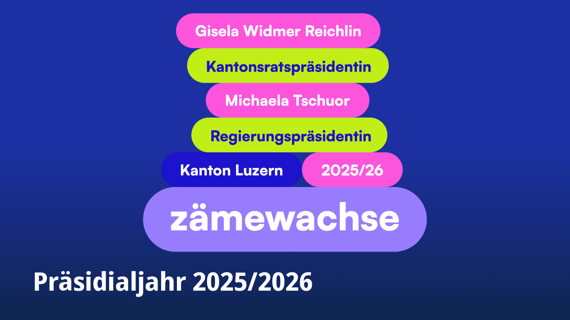 Präsidialjahr 2025/2026
